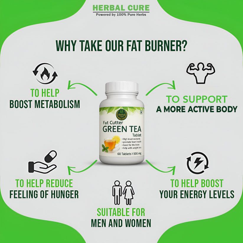 Fat Burner supplement with benefits