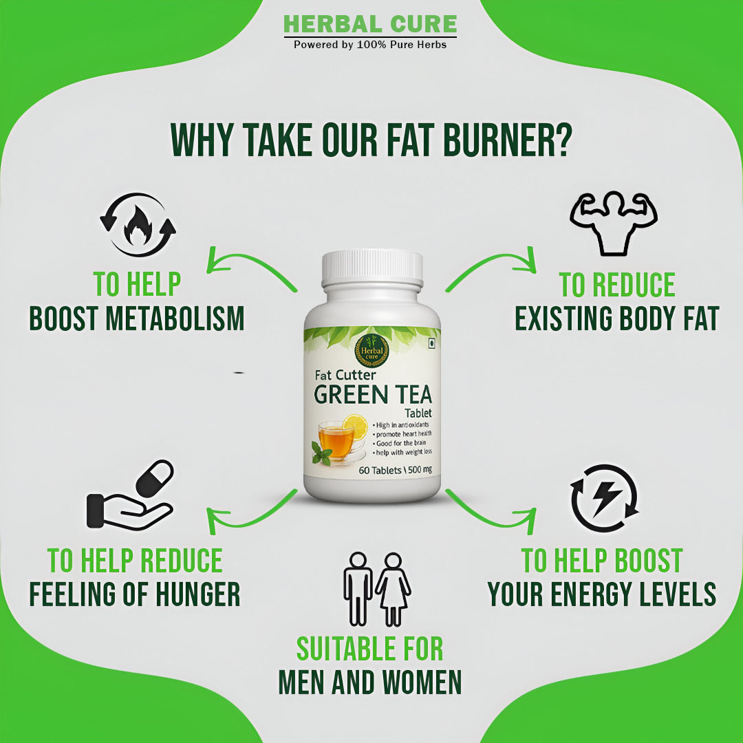 Fat Cutter Green Tea Tablet