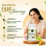 HERBAL SUGAR PRO POWDER