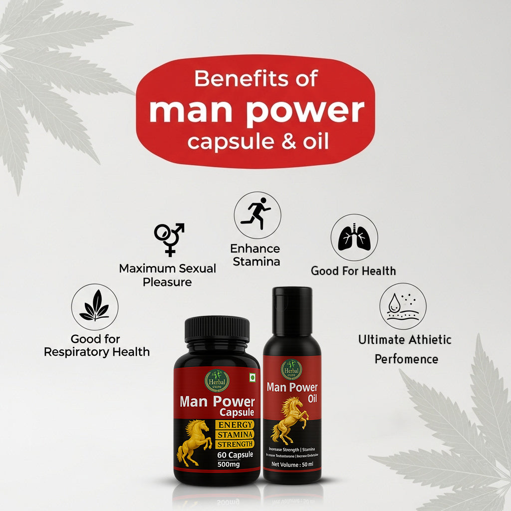 Combo of  Man Power Capsule and Oil