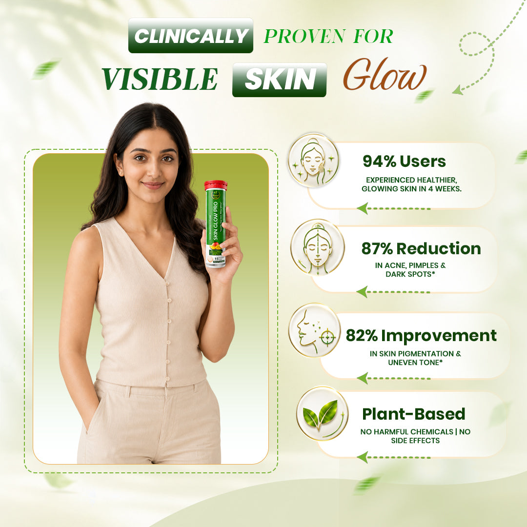 Herbal Skin Glow Pro Tablet for Men & Women (Pack -of-2-30 tablets each)