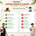 Herbal Weight Gainer Capsule for Men & Women