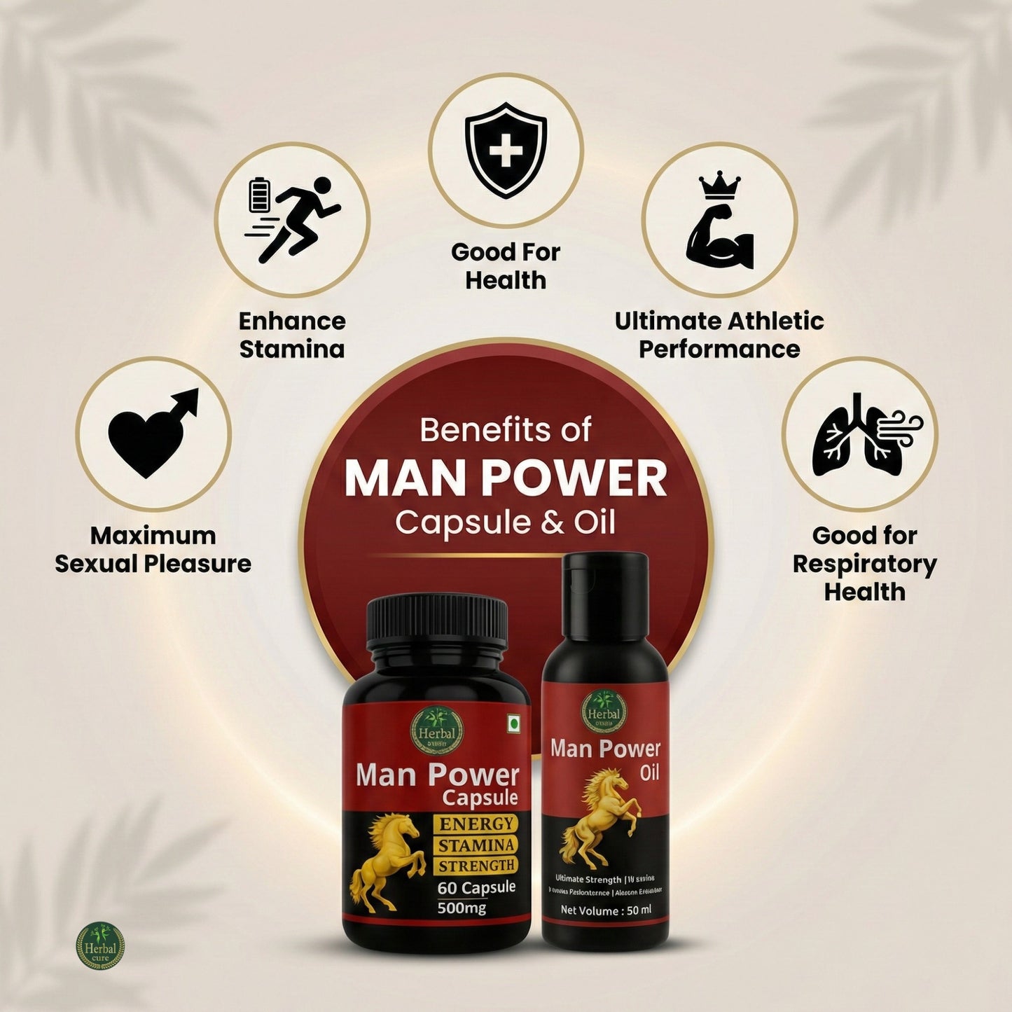 Combo of  Man Power Capsule and Oil