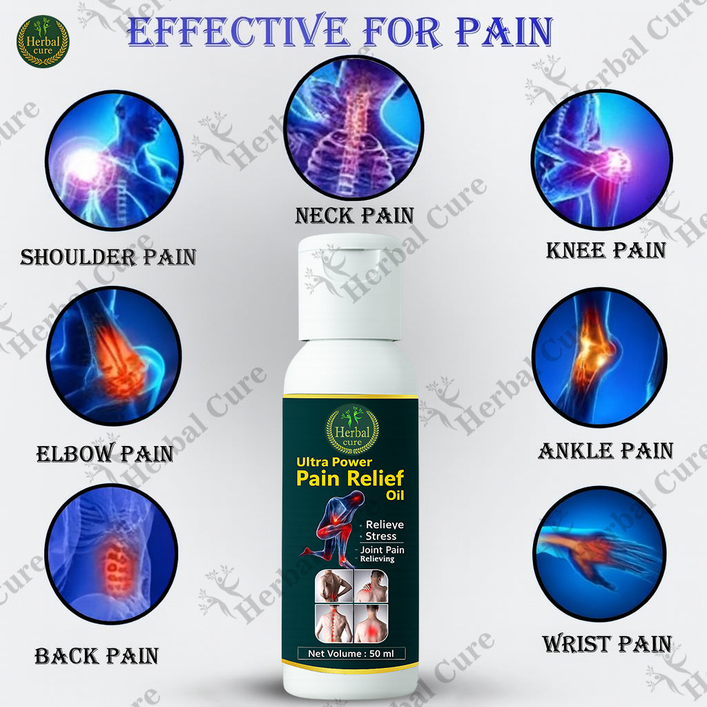 Pain relief oil bottle 