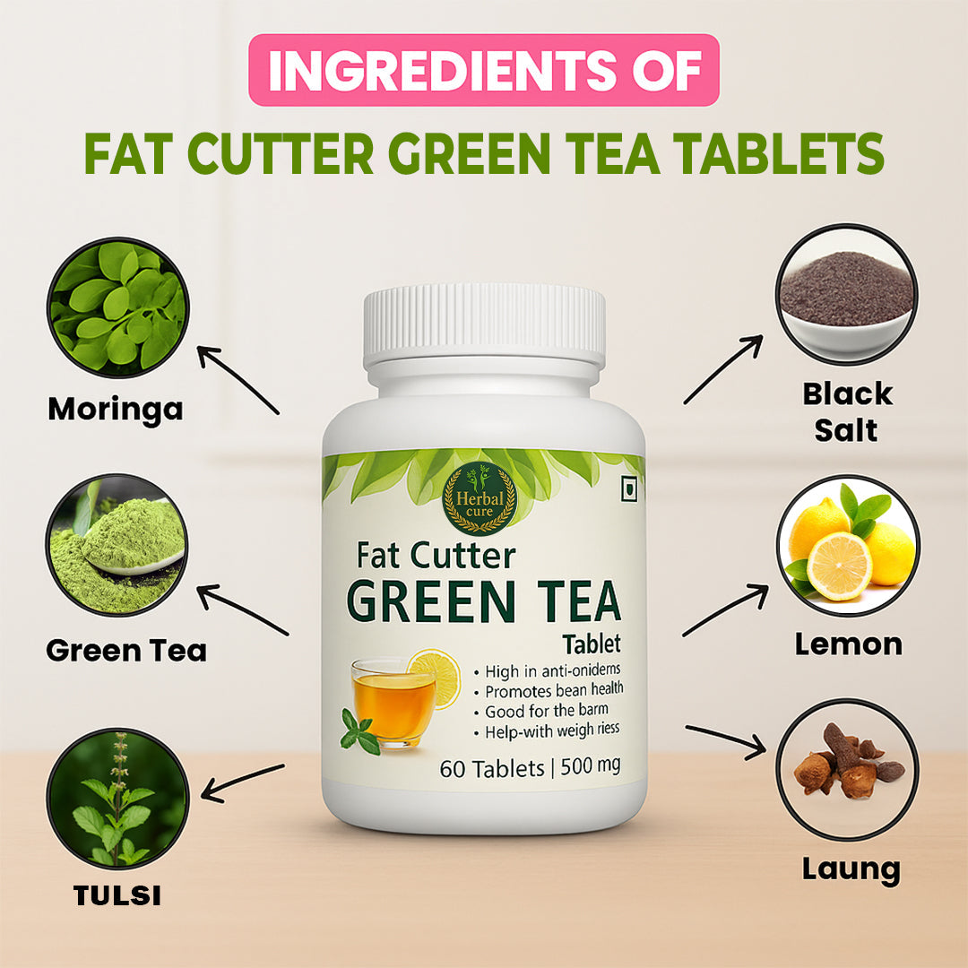 Fat Cutter Green Tea tablet bottle with ingredients 