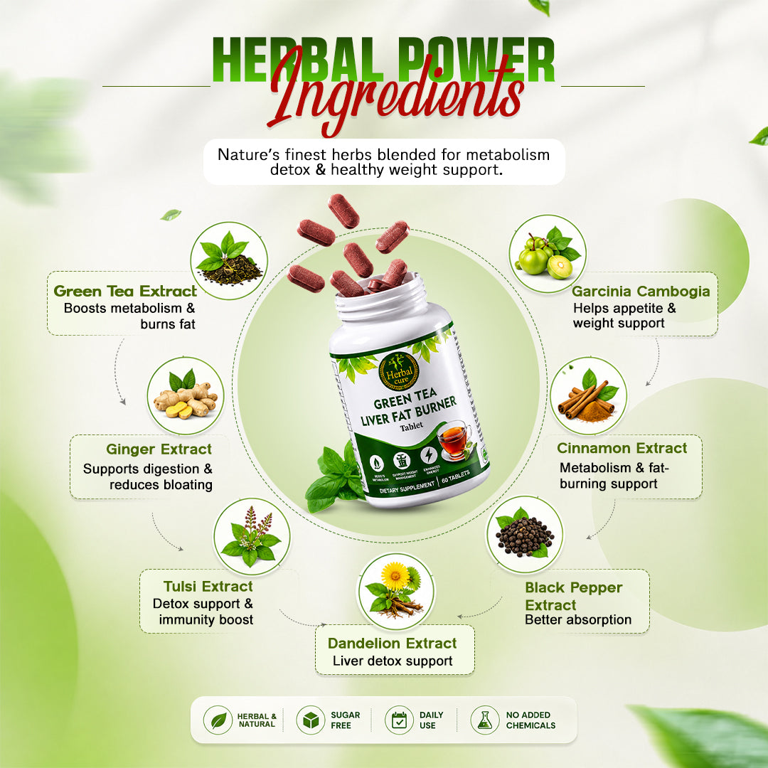 Herbal Green Tea Liver Fat Burner