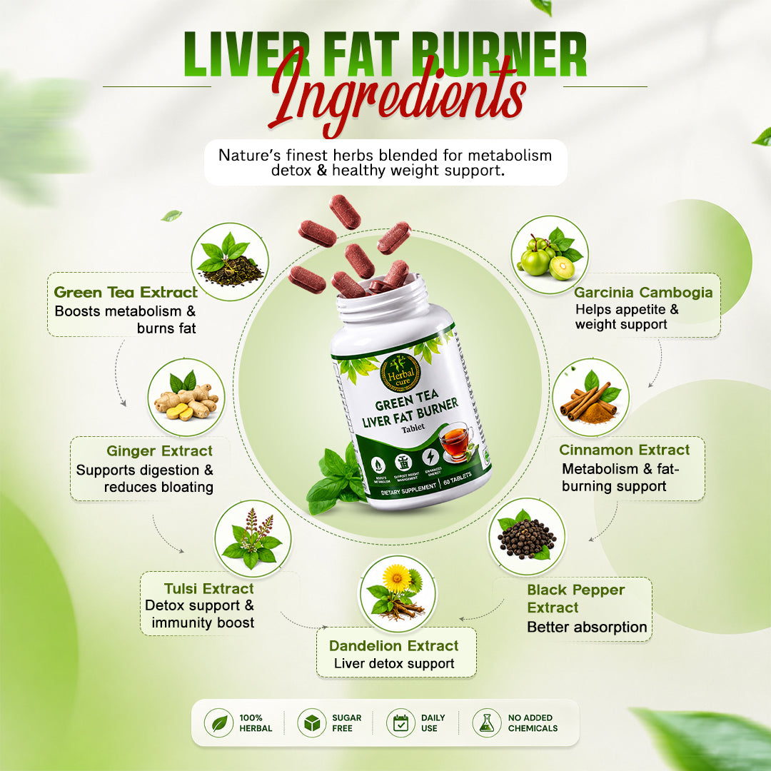 Herbal Green Tea Liver Fat Burner