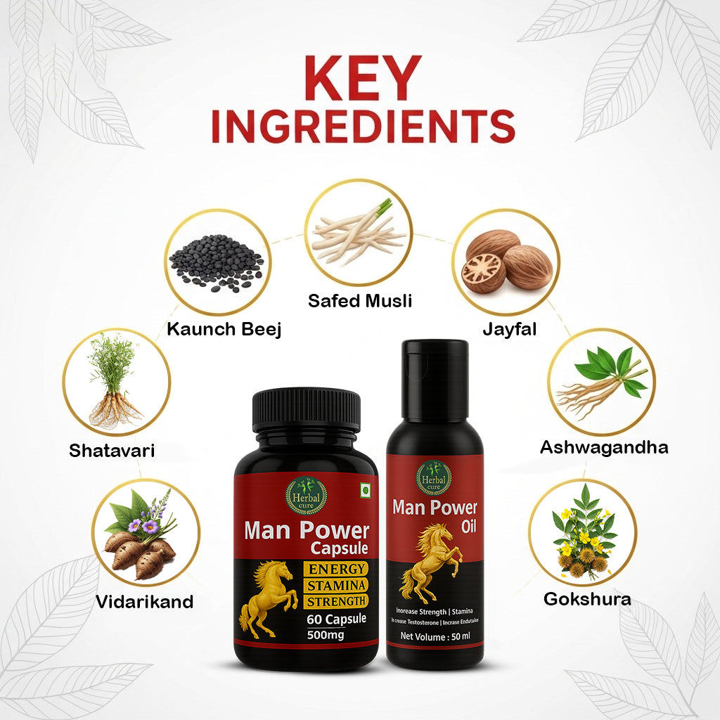 Combo of  Man Power Capsule and Oil