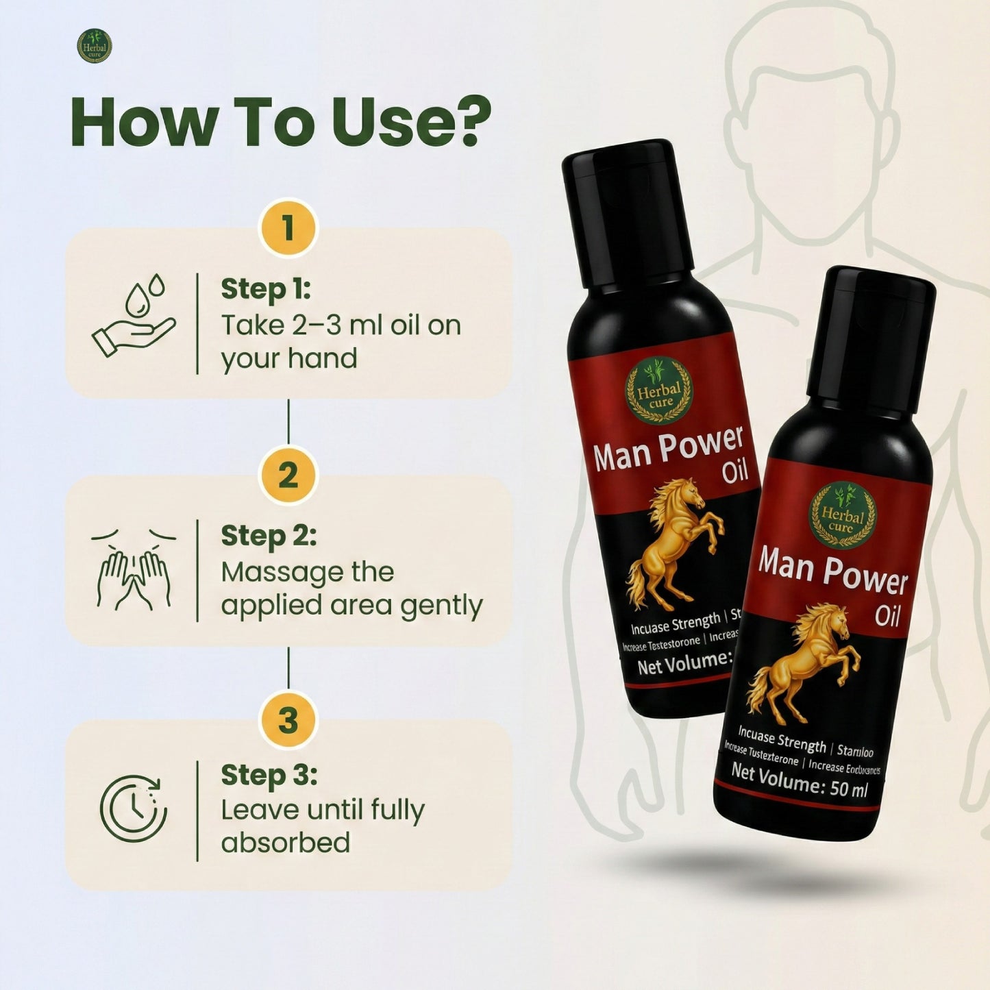 MAN POWER OIL Pack Of 2