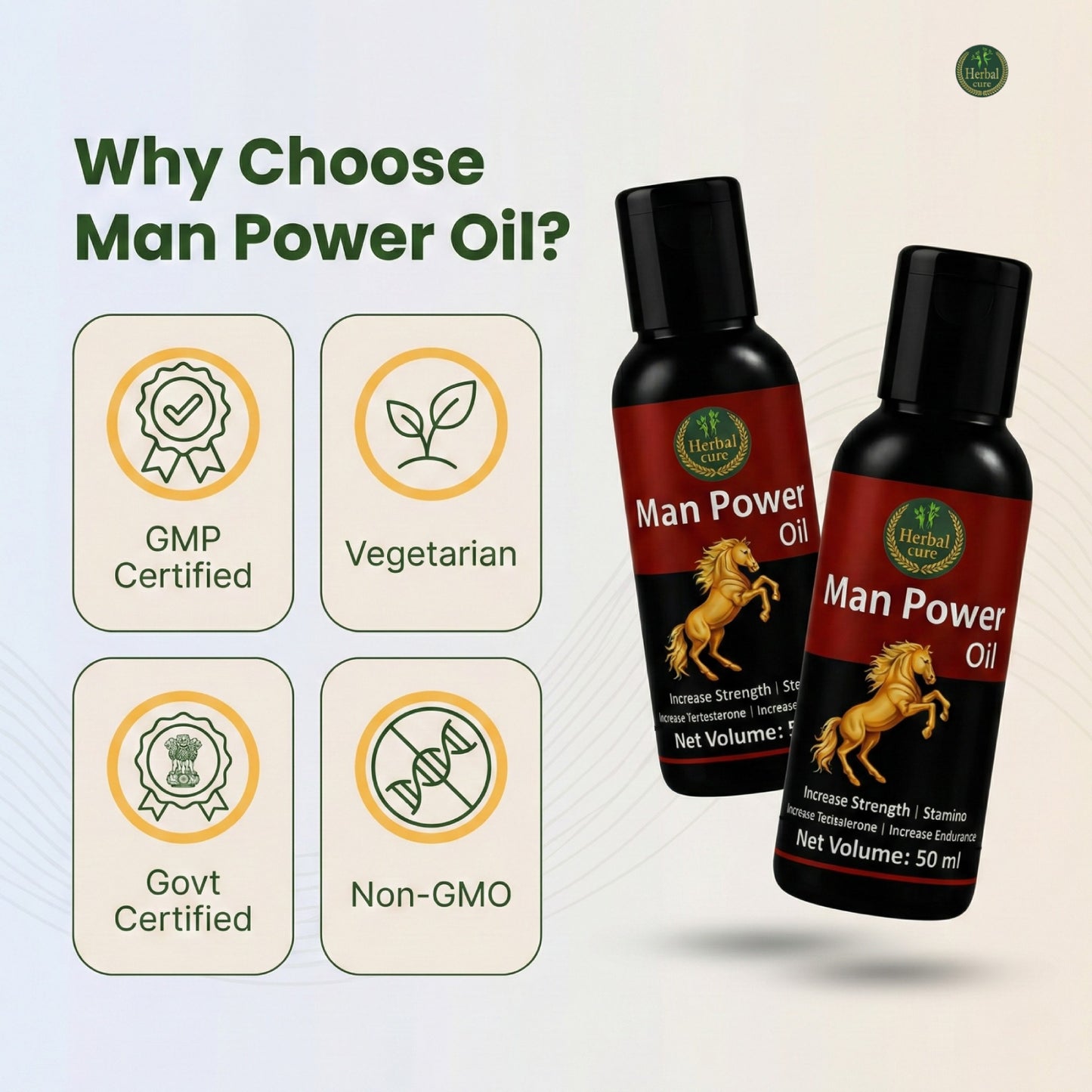 MAN POWER OIL Pack Of 2