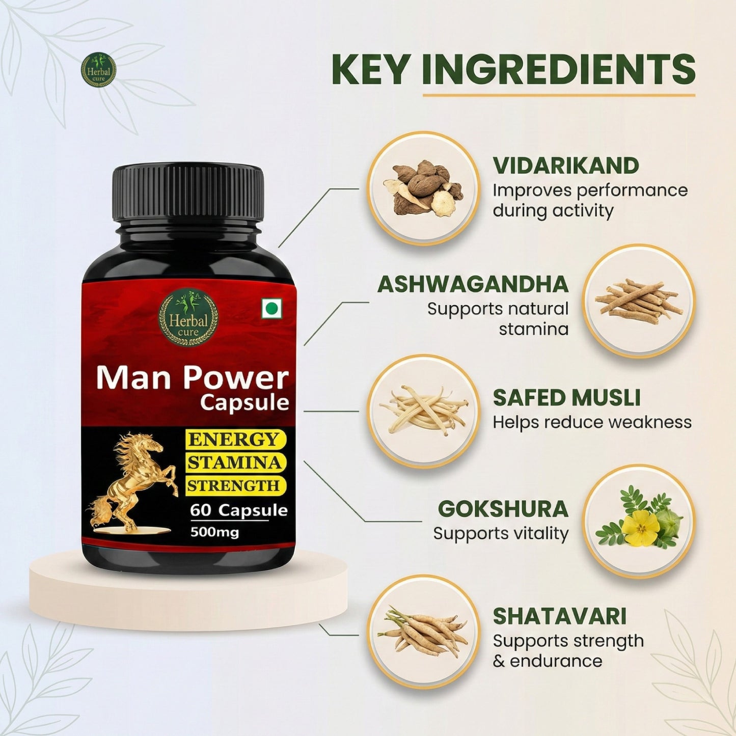 Man Power Capsule - Herbal Capsule For Improve Strength And Stamina