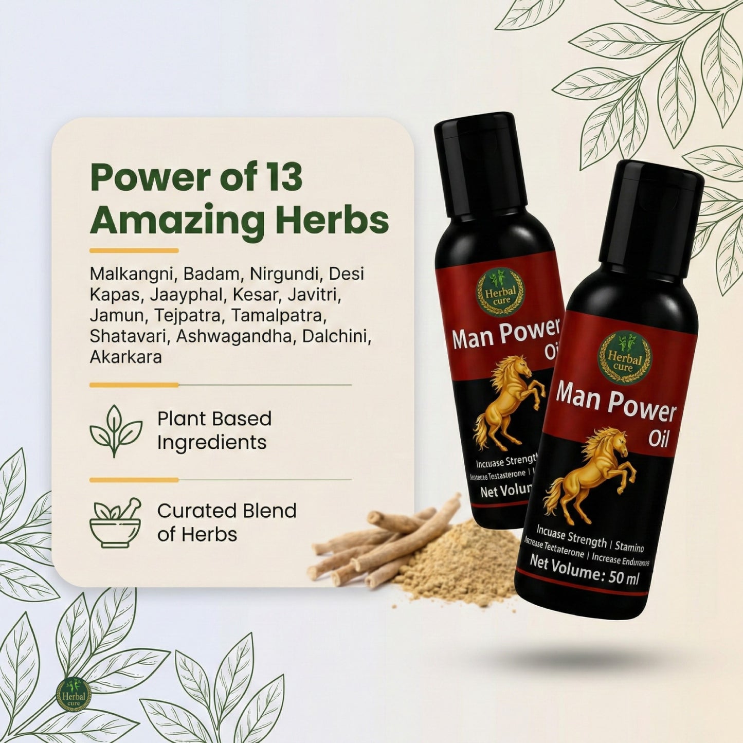 MAN POWER OIL Pack Of 2