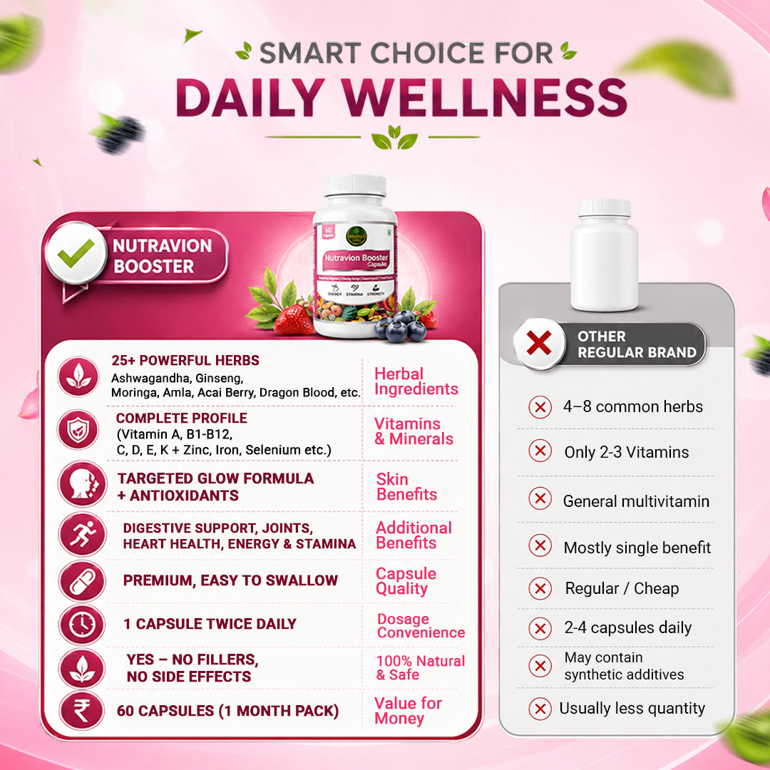 Nutravion Booster Capsule – Daily Energy & Stamina Support