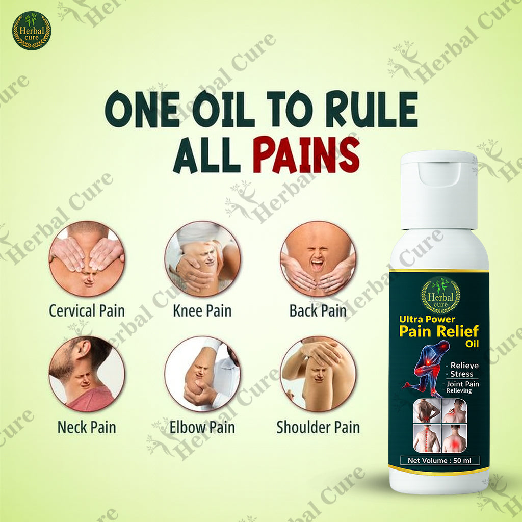 Pain relief oil bottle with images of pain locations 