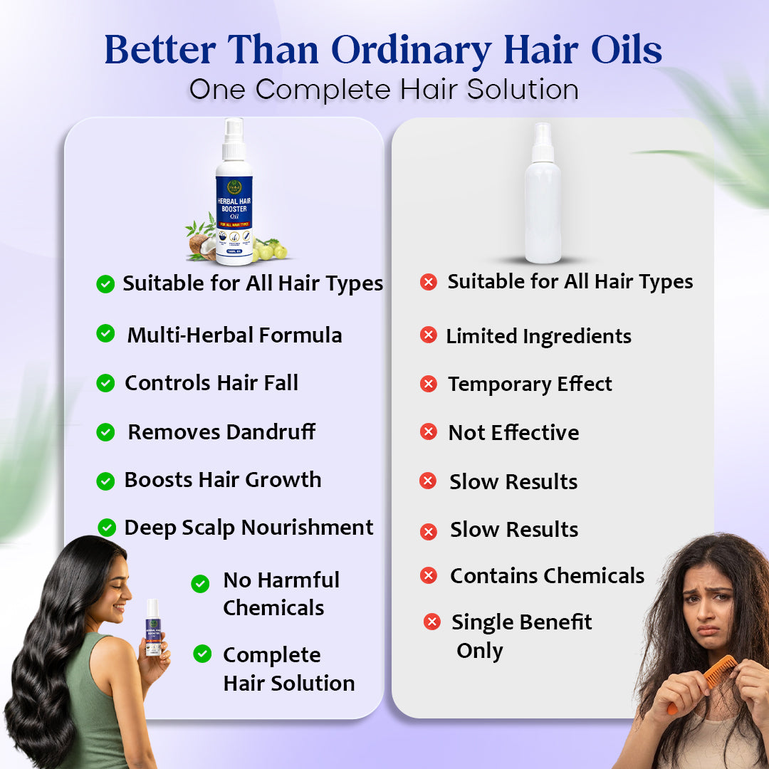 Herbal Hair Booster Oil- Suitable For Men and Women 100 ML