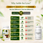 Herbal Gasnil Plus Powder For Digestive Health & Gas Relief