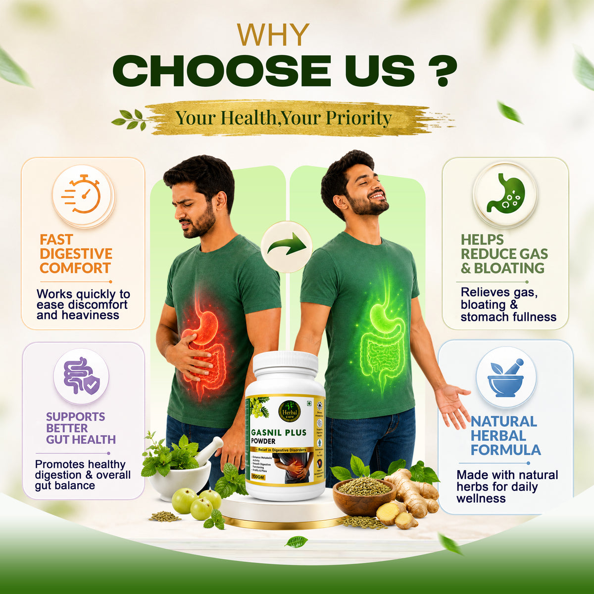 Herbal Gasnil Plus Powder For Digestive Health & Gas Relief
