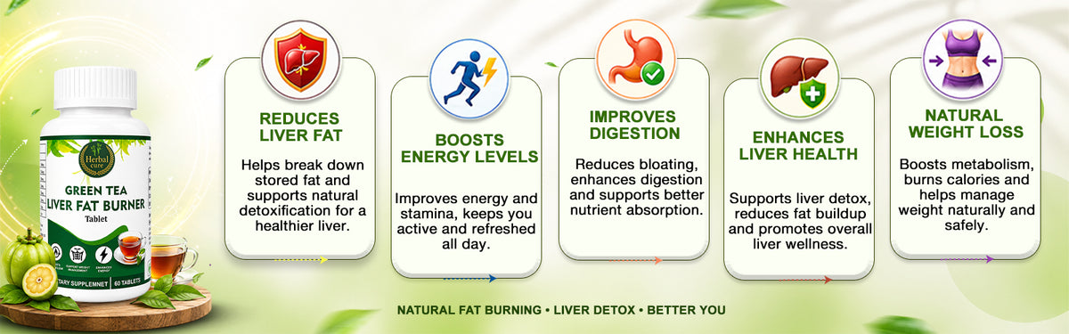 Health Benefits