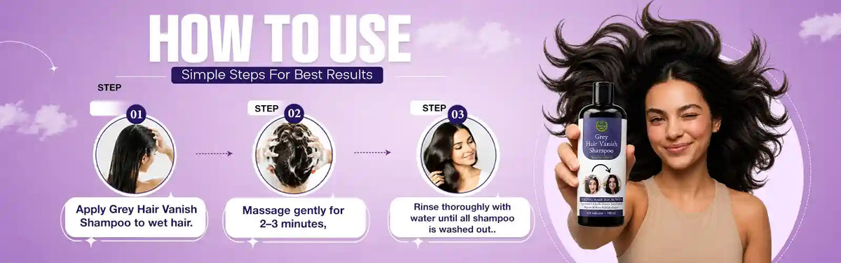 Directions To Use