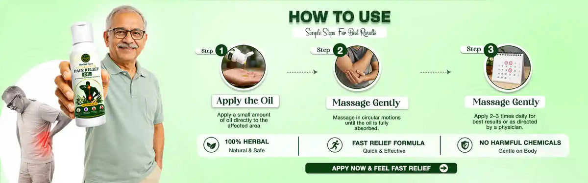 Recommended Usage Guide