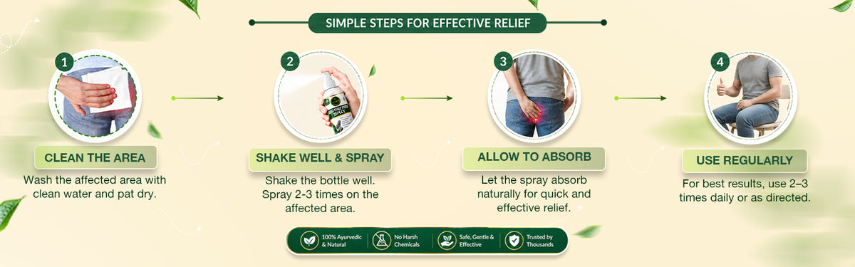Step-by-Step Application