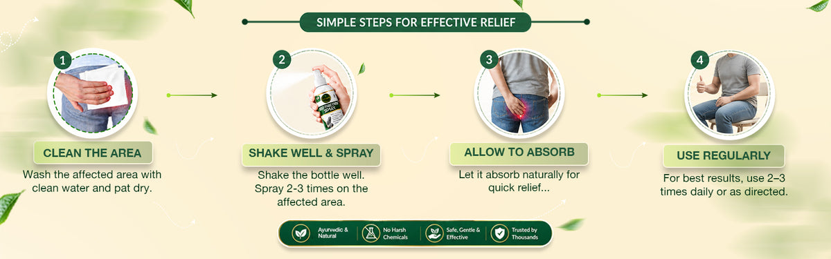 Step-by-Step Application Guide