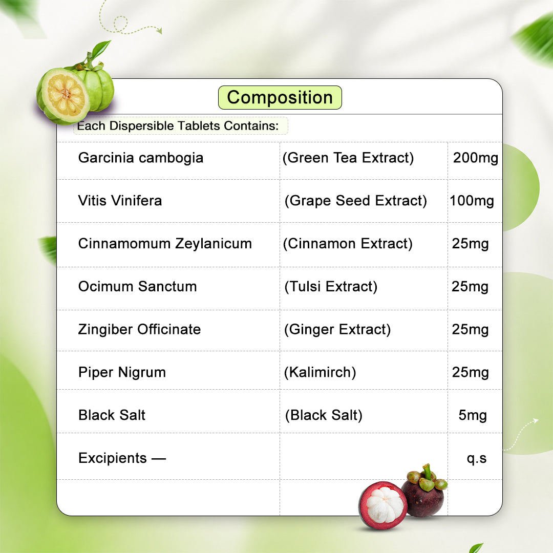 Herbal Green Tea Liver Fat Burner