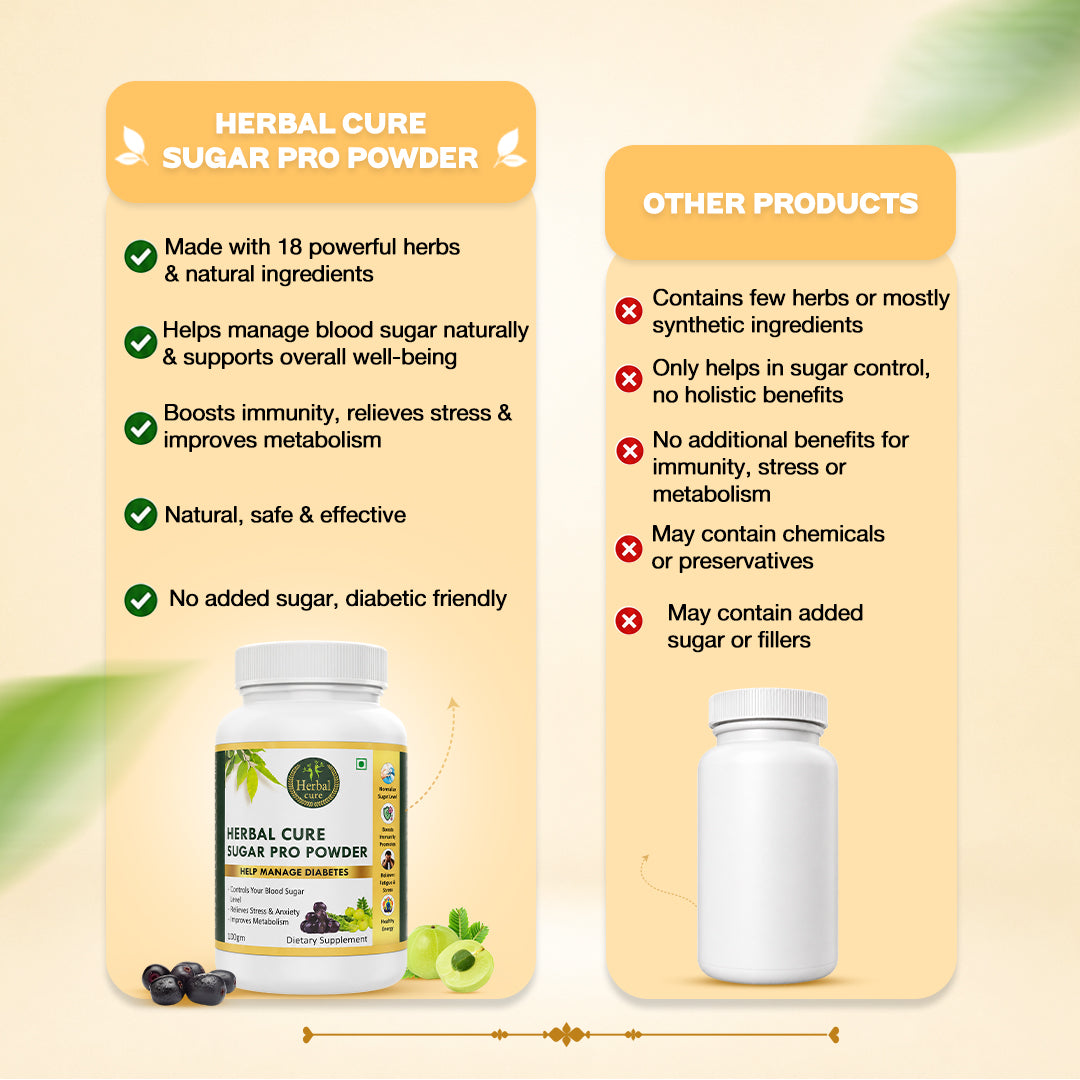 HERBAL SUGAR PRO POWDER