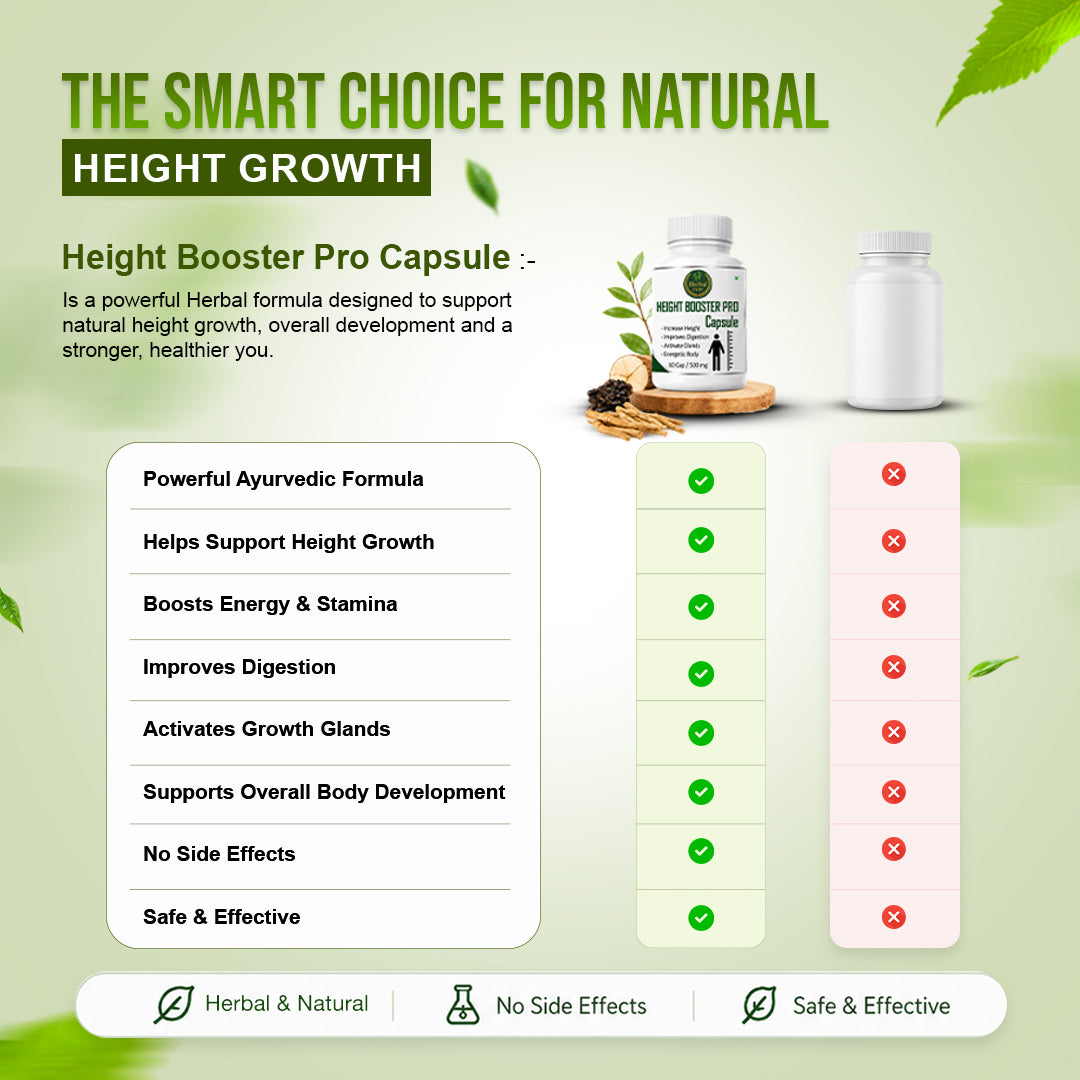 Height Booster Pro Capsule for Men & Women
