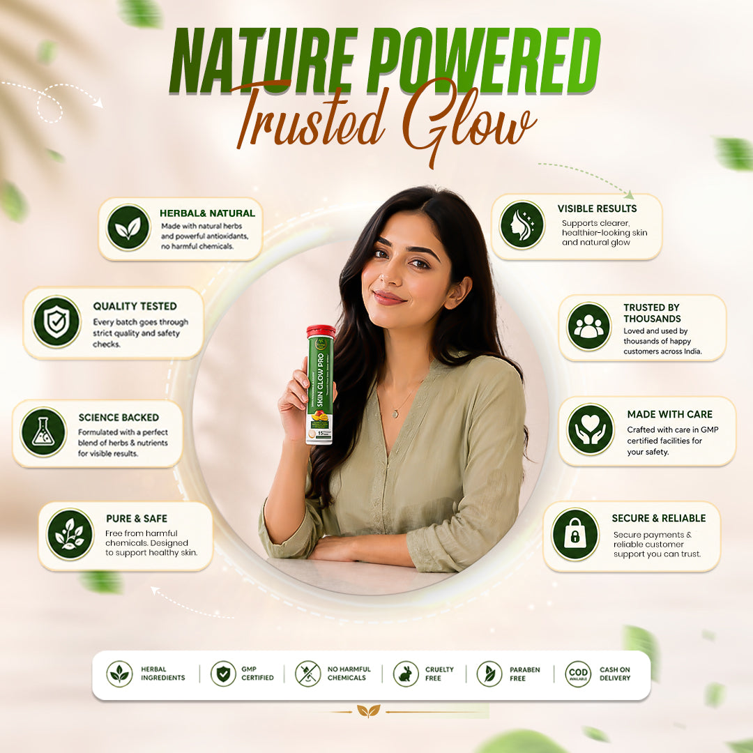 Herbal Skin Glow Pro Tablet for Men & Women (Pack -of-2-30 tablets each)