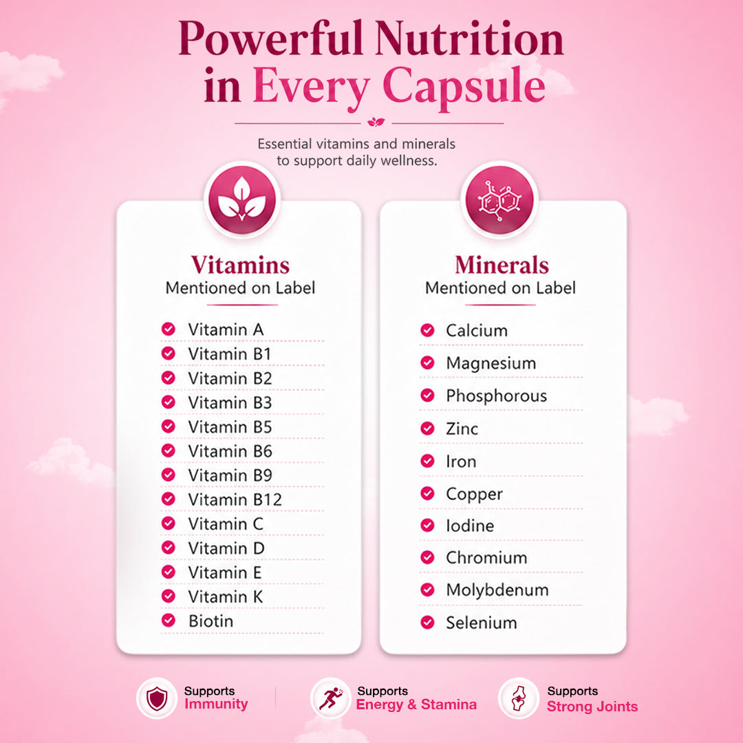 Nutravion Booster Capsule – Daily Energy & Stamina Support