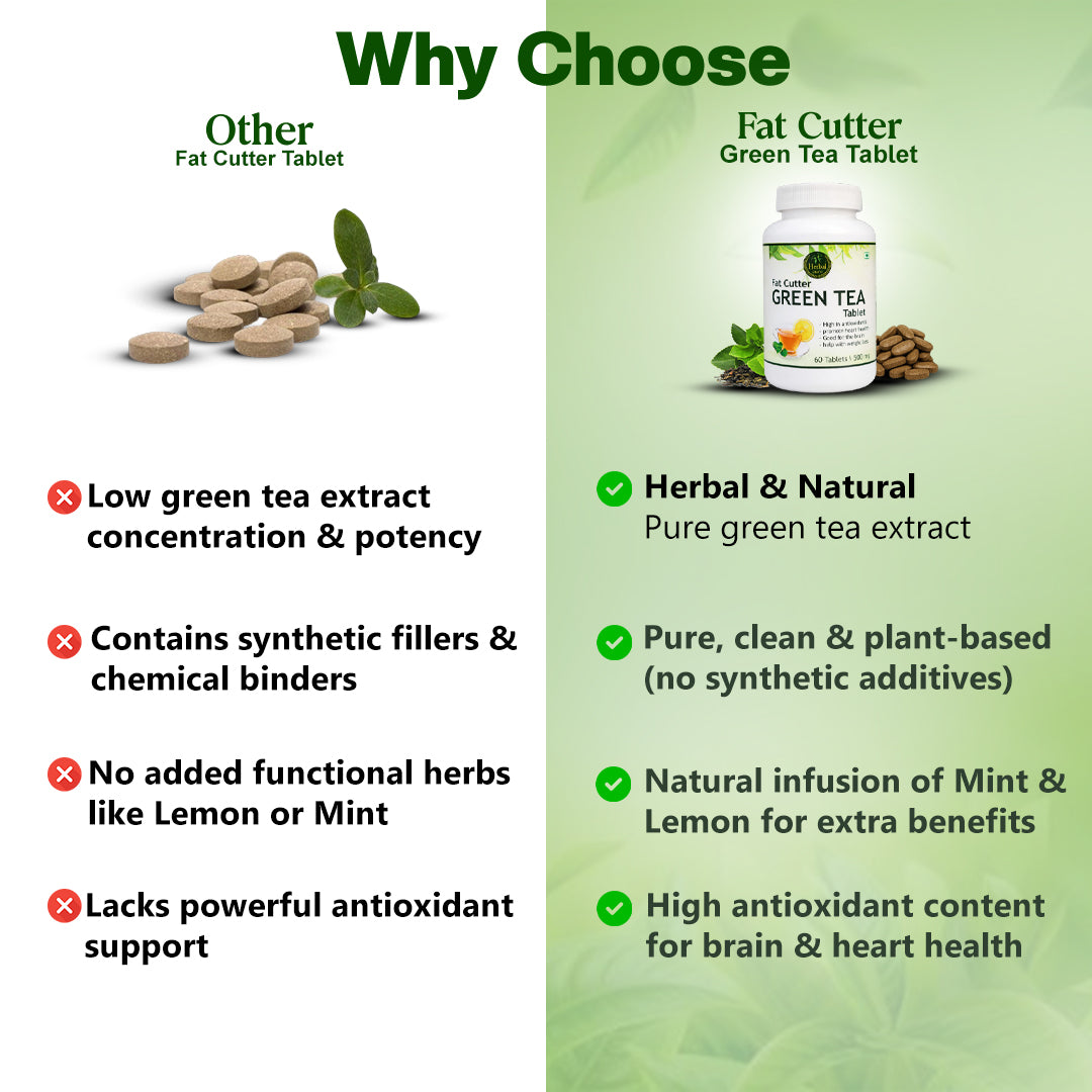 Fat Cutter Green Tea Tablet