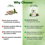 Fat Cutter Green Tea Tablet