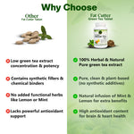 Fat Cutter Green Tea Tablet